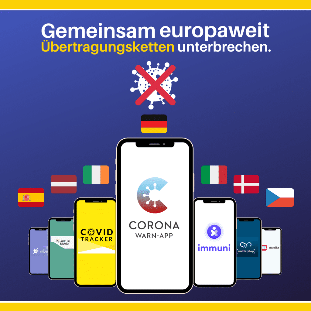 EU- Interoperabilität von Corona Tracing Apps - auch mit TousAntiCovid weiterhin ohne Frankreich (Grafik: EU-Kommission)